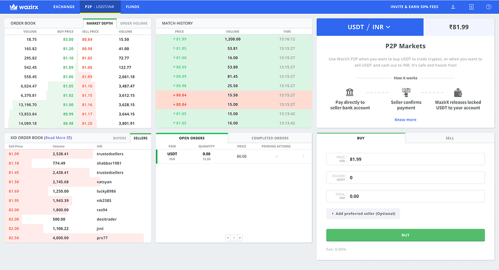 How to do P2P on WazirX