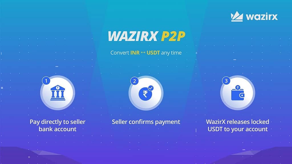 How to do P2P on WazirX