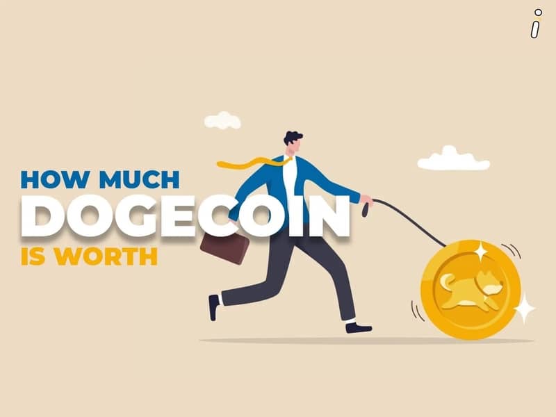 Invested in Dogecoin worth Now
